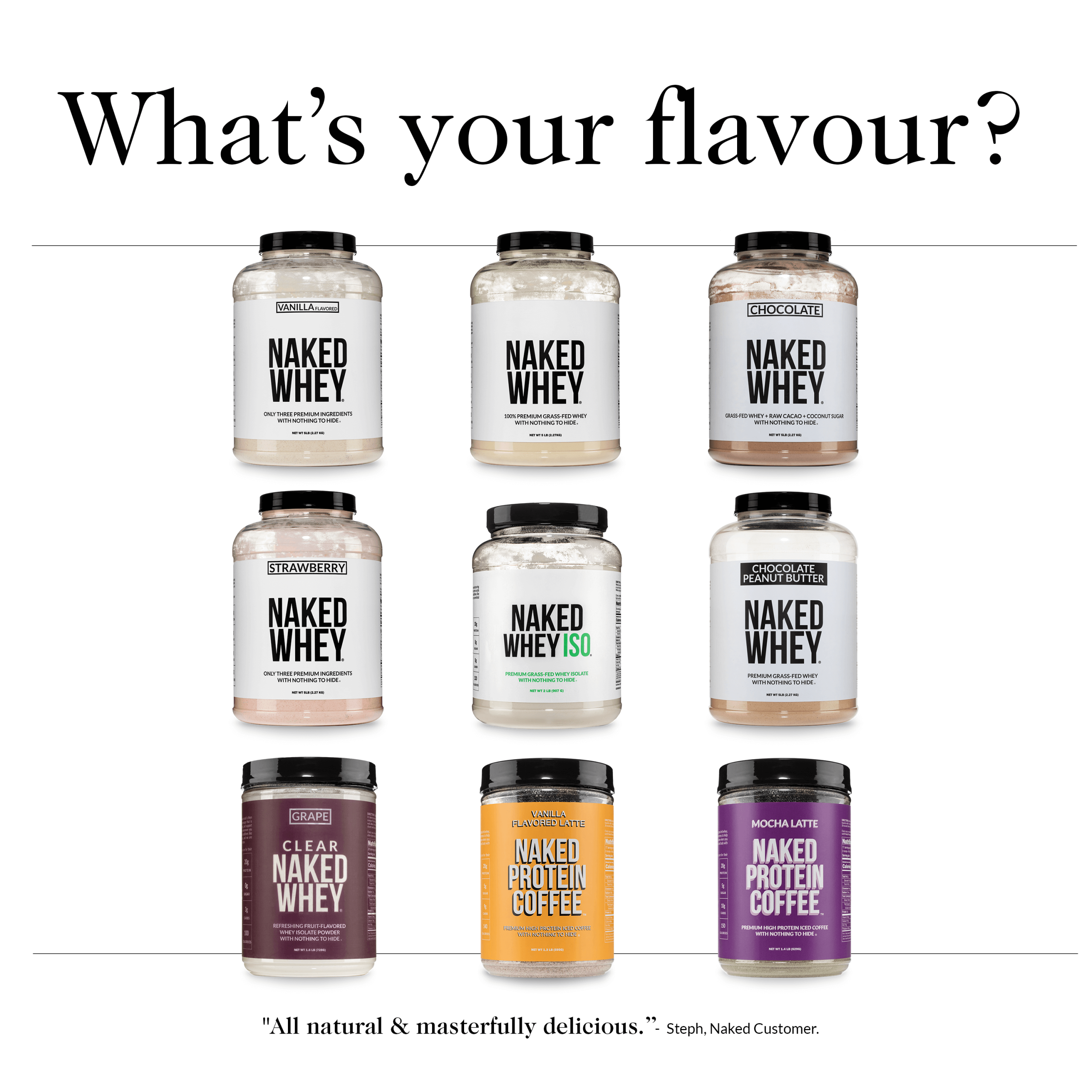 Chocolate Grass-Fed Whey Isolate Protein Powder - Chocolate